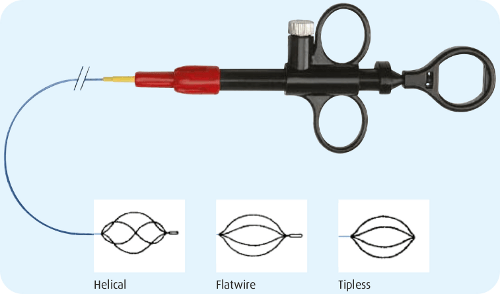 Urology stone basket