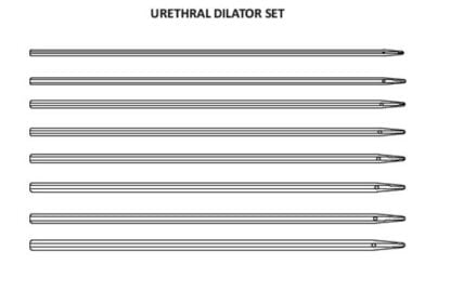 Urethral Dilator set India