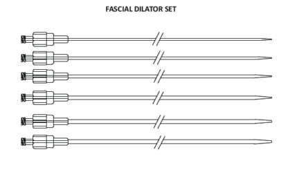 fascial dilator set india