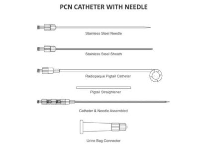 Pigtail Catheter with Needle (For Nephrostomy Drainage) by EndoBest™ Sizes - 6Fr-18Fr, Length-30Cms - Image 2