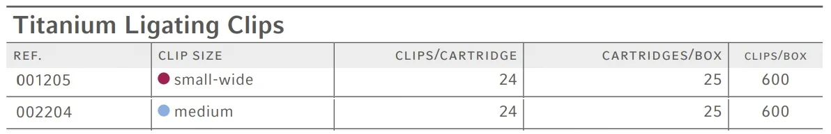 weck horizon titanium ligating clip price india online