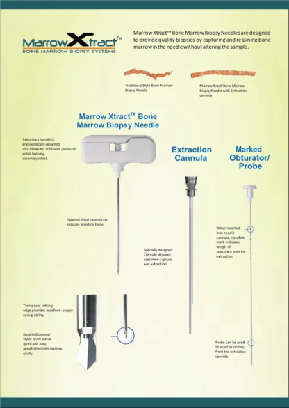 Bone marrow biopsy needle T handle Type